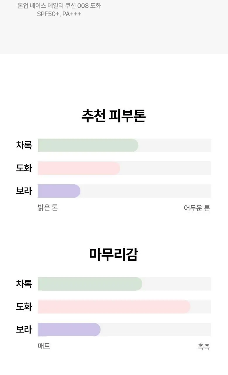 [NEW] 아멜리 컴플리먼트 시리즈 쿠션 13g 차록 상세페이지 23